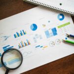 Top view of business analytics paper including charts and notes with a magnifying glass and pencils.